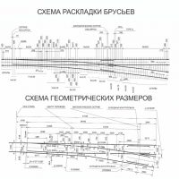 Стрелочный перевод Р-65 1/9 пр.2434 б/у