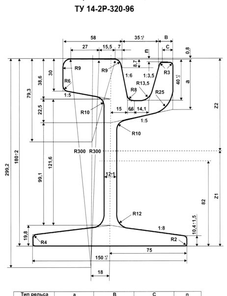 Т62, Т58 ТУ 14-2Р-320-96