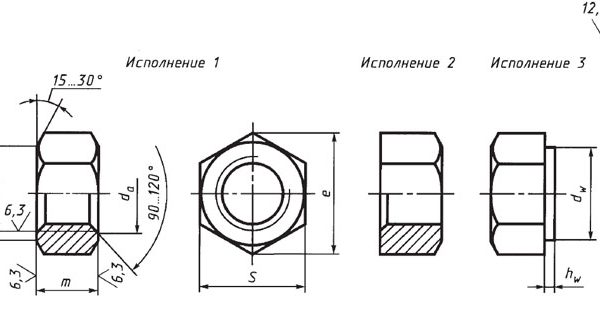 Чертеж гайки ГОСТ 5915 70